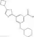 Fig. 75 - 1,3-thiazol-2-yl substituted benzamides