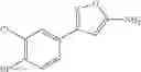 Fig. 197 - WNT PATHWAY MODULATORS