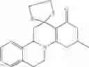 Fig. 100 - Use of physiological cooling active ingredients, and agents containing such active ingredients