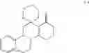 Fig. 109 - Use of physiological cooling active ingredients, and agents containing such active ingredients