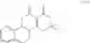 Fig. 111 - Use of physiological cooling active ingredients, and agents containing such active ingredients
