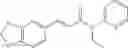 Fig. 185 - Use of physiological cooling active ingredients, and agents containing such active ingredients