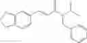 Fig. 187 - Use of physiological cooling active ingredients, and agents containing such active ingredients