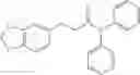 Fig. 217 - Use of physiological cooling active ingredients, and agents containing such active ingredients