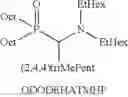 Fig. 08 - Compounds with phosphine oxide and amine functions, useful as uranium (VI) ligands, and uses thereof, in particular for extracting uranium(VI) from aqueous solutions of sulphuric acid