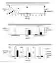 Fig. 04 - ENZYME-DIRECTED IMMUNOSTIMULANT AND USES THEREOF CROSS-REFERENCE TO RELATED APPLICATION(S)