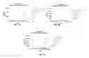Fig. 05 - Antibodies that bind interleukin-2 and uses thereof