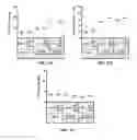 Fig. 15 - Antibodies that bind interleukin-2 and uses thereof