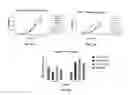 Fig. 22 - Antibodies that bind interleukin-2 and uses thereof