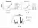 Fig. 23 - Antibodies that bind interleukin-2 and uses thereof