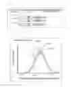 Fig. 07 - Method for producing pluripotent stem cells