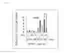 Fig. 44 - Method for producing pluripotent stem cells