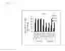 Fig. 53 - Method for producing pluripotent stem cells