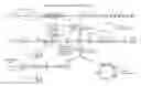 Fig. 01 - COMPOSITION AND METHODS OF GENOME EDITING OF B-CELLS