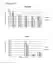 Fig. 43 - COMPOSITION AND METHODS OF GENOME EDITING OF B-CELLS