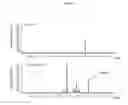Fig. 02 - Production of fragrant compounds