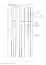 Fig. 03 - Industrial fabric