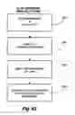 Fig. 72 - Apparatus and method for making a window covering having operable vanes