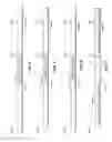 Fig. 07 - Downhole milling cutting structures
