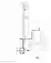 Fig. 02 - Flushing a tool for closed well operation and an associated method