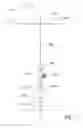 Fig. 08 - Flushing a tool for closed well operation and an associated method