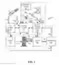 Fig. 02 - Particulate filter regeneration system and method