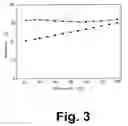 Fig. 04 - CIRCUIT FOR TEMPERATURE COMPENSATION