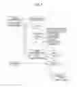 Fig. 08 - Exhaust purification system