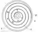 Fig. 01 - Multi-directional damping device