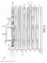 Fig. 06 - Heat exchangers having high durability