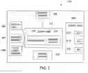 Fig. 03 - Method and system for remote inspection of industrial assets