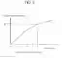Fig. 09 - Biosensor, measuring instrument for biosensor, and method of quantifying substrate