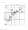 Fig. 15 - Calibration device for non-destructive inspection/measurement system and non-destructive inspection/measurement method