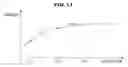 Fig. 16 - SPECIMEN ANALYSIS APPARATUS, AND MEASUREMENT METHOD THEREOF