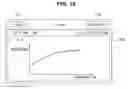 Fig. 20 - SPECIMEN ANALYSIS APPARATUS, AND MEASUREMENT METHOD THEREOF