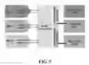 Fig. 06 - COMPOSITIONS AND METHODS FOR PROGNOSIS AND TREATMENT OF NEOPLASM