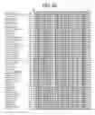 Fig. 11 - Method of using transmembrane channel-like protein 6 (TMC6) protein to identify substances affecting salty taste
