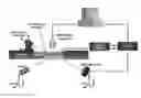 Fig. 01 - Bio-microelectromechanical system transducer and associated methods