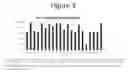 Fig. 04 - Activation of bioluminescence by structural complementation