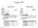 Fig. 110 - Activation of bioluminescence by structural complementation