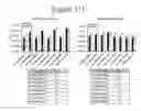 Fig. 112 - Activation of bioluminescence by structural complementation