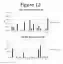Fig. 13 - Activation of bioluminescence by structural complementation