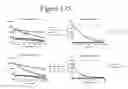 Fig. 136 - Activation of bioluminescence by structural complementation