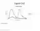 Fig. 148 - Activation of bioluminescence by structural complementation