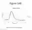 Fig. 149 - Activation of bioluminescence by structural complementation