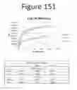 Fig. 152 - Activation of bioluminescence by structural complementation