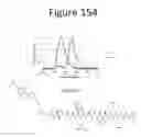 Fig. 155 - Activation of bioluminescence by structural complementation