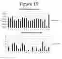 Fig. 16 - Activation of bioluminescence by structural complementation