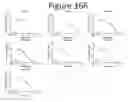 Fig. 167 - Activation of bioluminescence by structural complementation