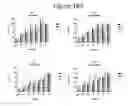 Fig. 191 - Activation of bioluminescence by structural complementation